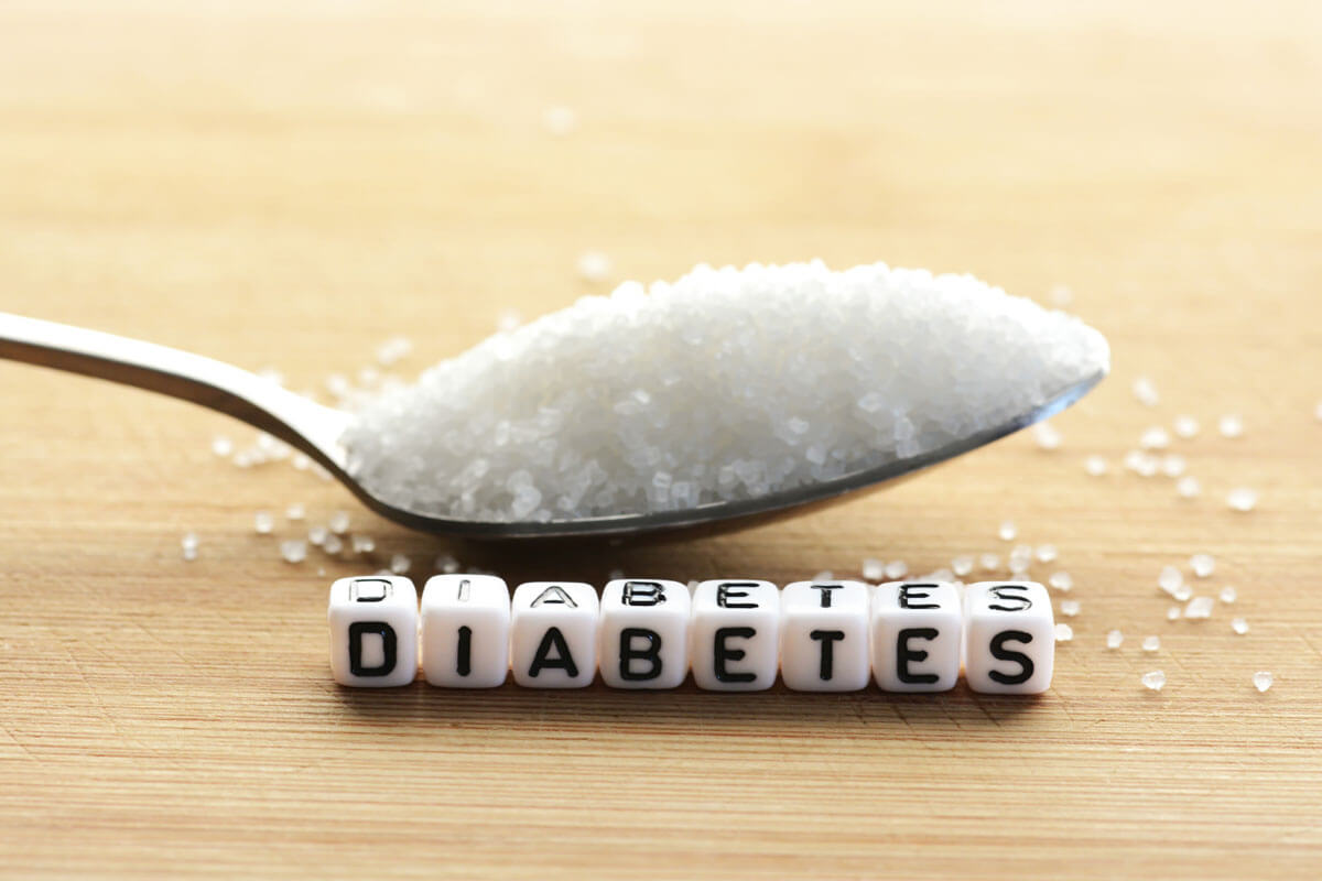 Diabetesrisiko online berechnen, © Eviart/shutterstock.com